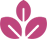 Grow Or Die
